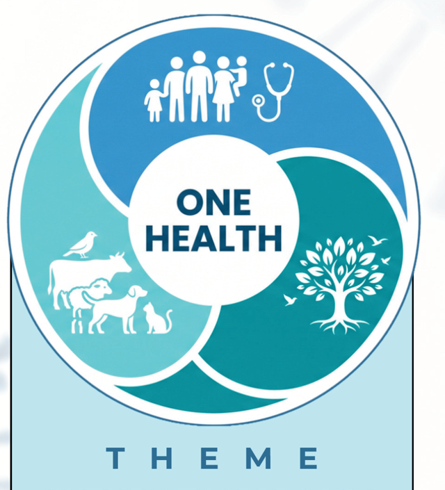 One Health — humans, animals and environment